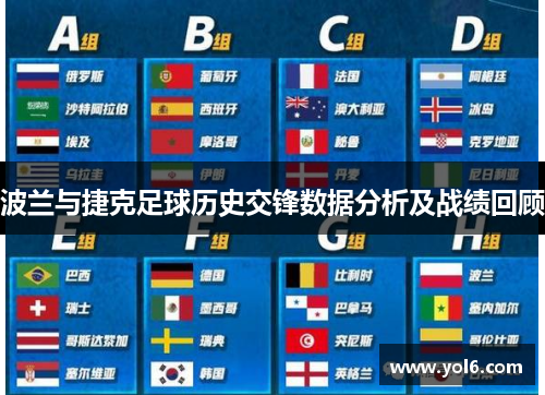 波兰与捷克足球历史交锋数据分析及战绩回顾